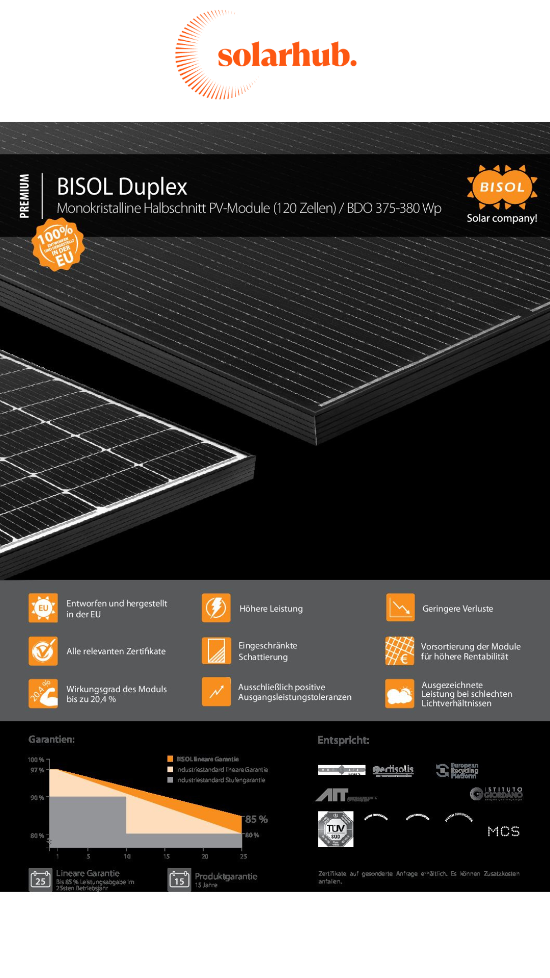 375W Bisol Duplex Mono Perc BDO 120 Half Cell All Black (1050MM X 1770MM)