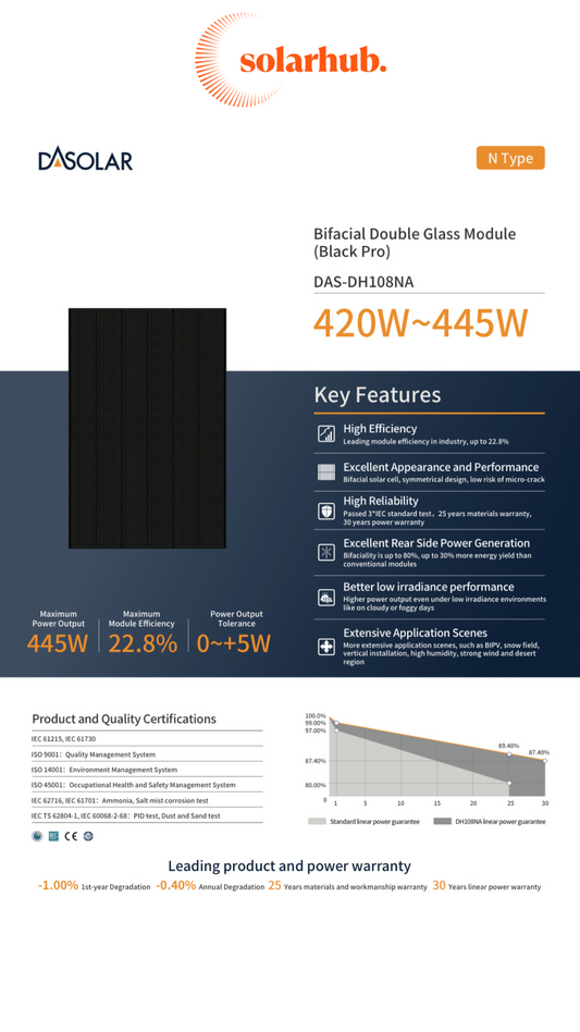 440W DAS Solar Bifacial Dual Glass All Black