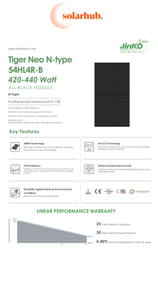 435W Jinko Tiger Neo 435W Mono All Black Solar Panel